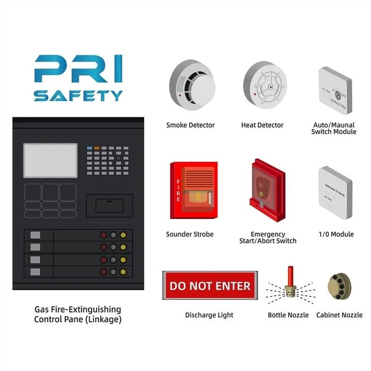 HFC-227ea(FM-200) Total Flood Fire Suppression Systems For Data Center